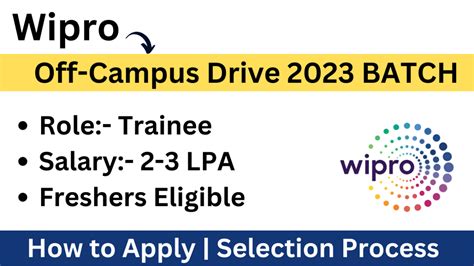 Wipro Careers Hiring | Wipro Off-Campus Drive 2023 | Direct Apply Link - New Off Campus Jobs New ...