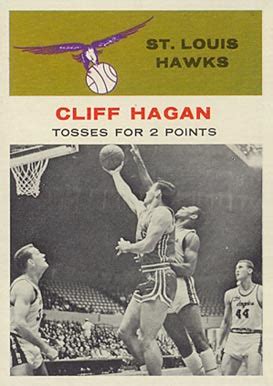 1961 Fleer Cliff Hagan #53 Basketball - VCP Price Guide