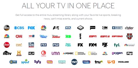 Hulu with Live TV Review - Cordcutting.com