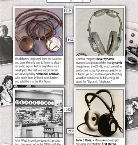 AWESOME BLOG: AWESOME FACTS... THE HISTORY OF HEADPHONES