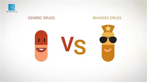 Generic Vs Branded Drugs - YouTube