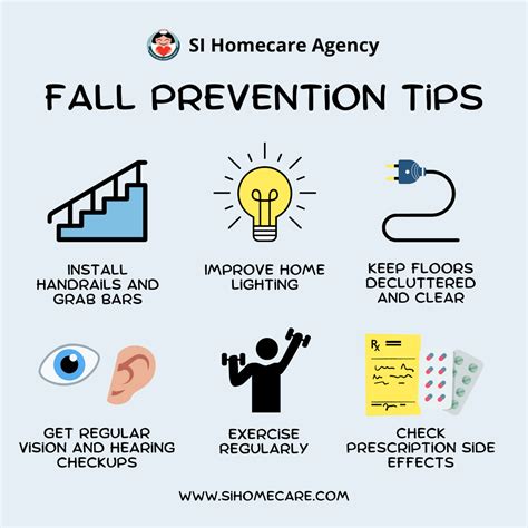 Fall Prevention Tips - SI HOMECARE