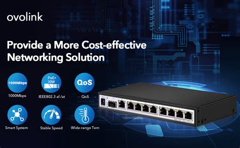 Amazon.com: 8-Port PoE Switch - Smart Managed Gigabit Switch, Up to ...