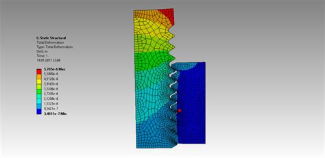 FEA Nut & Bolt Threads 2D | FEA Simulations | FetchCFD