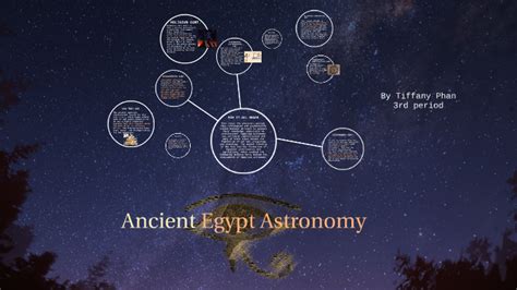 Ancient Egyptian Astronomy