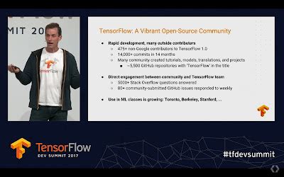 TensorFlow 1.0リリースと TF Dev Summit 2017 でのJeff Deanのキーノート