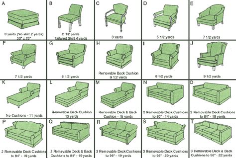 How Do I Calculate How Much Fabric I Need For Piping - Thomas Willey's Coloring Pages