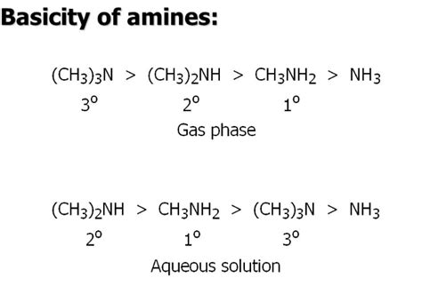 Arrange the following in the increasing order of their basic strength ...