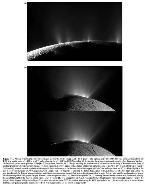 The Dragon's Tales: Comprehensive Model of Enceladus' Geysers