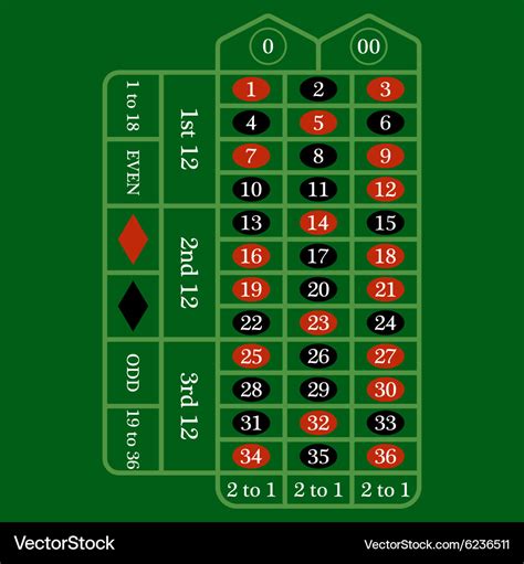 Printable Roulette Table - Printable Word Searches