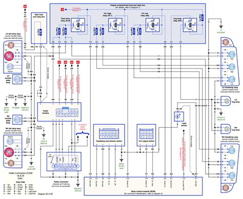 Vt Commodore Central Locking Wiring Diagram