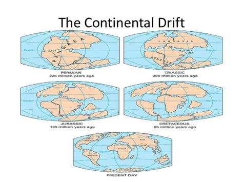 2.1h continental drift 2 the 5 periods