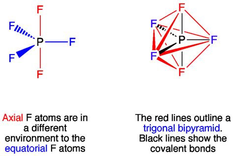 VSEPR PF5 Phosphorus Pentafluoride