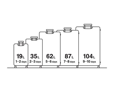 Standard Luggage Bag Sizes | Literacy Basics