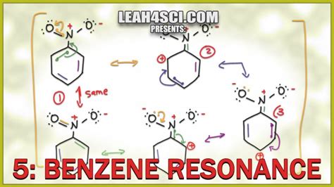 Resonance Structures of Benzene - MCAT and Organic Chemistry Study Guides, Videos, Cheat Sheets ...