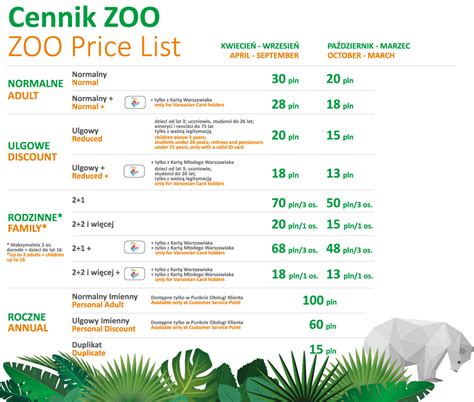 Tickets - Visit the Zoo - Zoo Warszawa