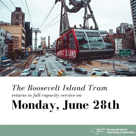 Roosevelt Islander Online: Roosevelt Island Tram Cabin Social ...