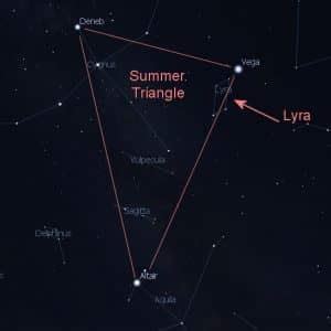 How to find the Ring Nebula (M57) – Matt's Astronomy Website