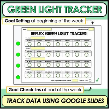 Reflex Math Digital Student Green Light Data Tracker | TPT