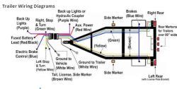 How to Rewire Vintage Trailer with 7-Way Connector and Parts Needed ...