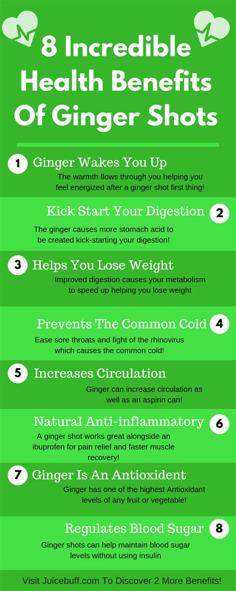 the 8 incredible health benefits of ginger shots infographical poster - click to enlarge