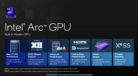 Intel Graphics 4-Cores iGPU (Arc) vs Intel Arc A580 vs Intel Arc A350M