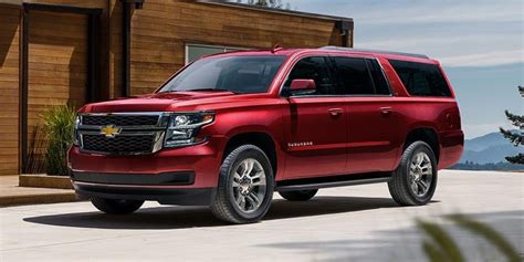 2020 Chevrolet Suburban