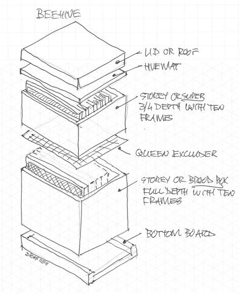 Open Box Drawing at GetDrawings | Free download