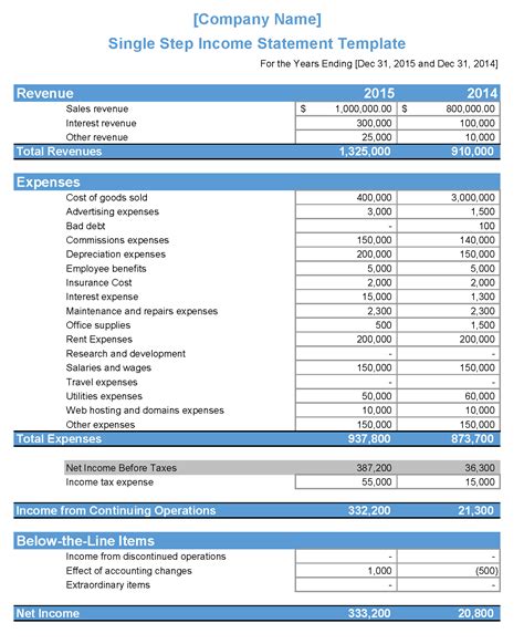 Quarterly Income Statement Template Excel Spreadsheet Template ...