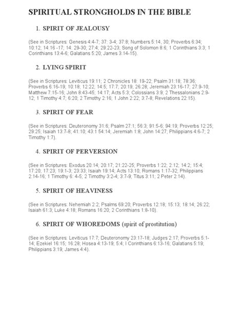 SPIRITUAL STRONGHOLDS IN THE BIBLE | PDF | Bible | Acts Of The Apostles