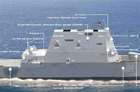 New External DDG-1000 Mast Reduces Ship’s Stealth From Original Design - USNI News