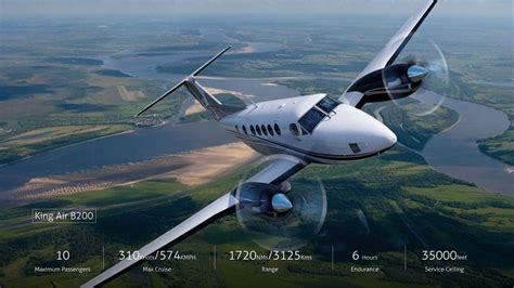 Turboprop | EMSOS Aviation