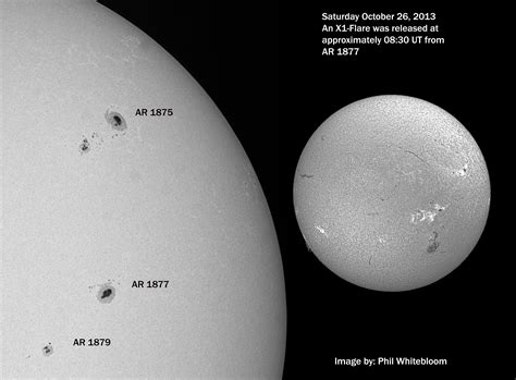 Sun in white light and Hydrogen-alpha - 10/26/2013 - Astronomy Magazine ...