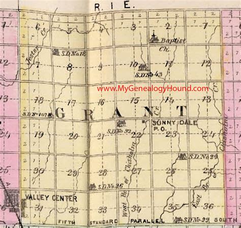 Grant Township, Sedgwick County, Kansas 1887 Map