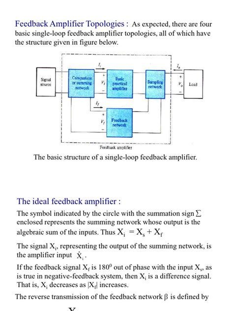 Feedback Amplifier | Amplifier | Feedback | Free 30-day Trial | Scribd