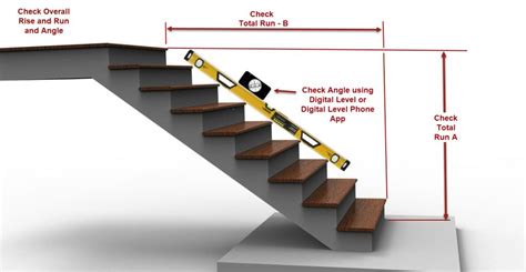 [Download 20+] Stair Design With Size