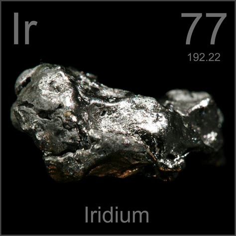 Facts, pictures, stories about the element Iridium in the Periodic Table