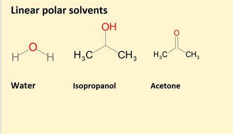 Classification of Solvents | Chem Awareness