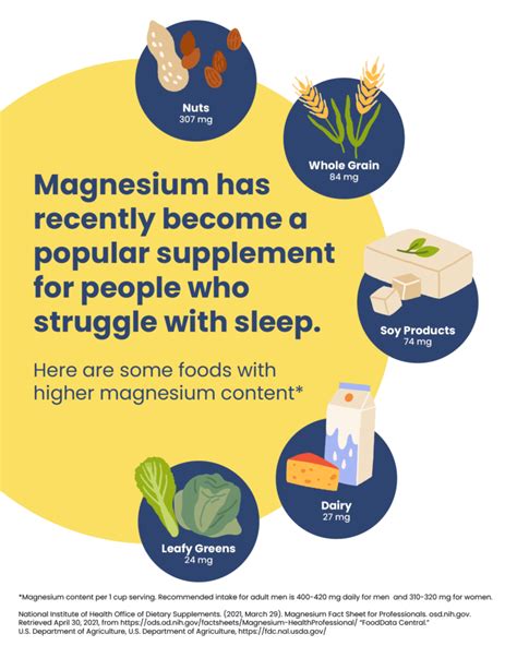 Using Magnesium for Better Sleep