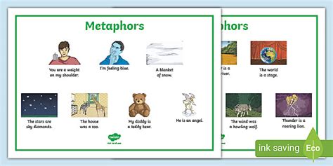 Metaphors Word Mat - Metaphor Examples for Kids - Twinkl