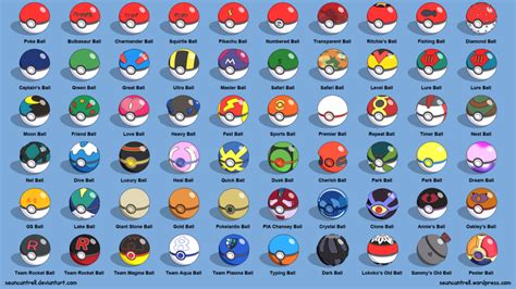 All Poke Balls - Labeled by seancantrell on deviantART | Pokeball ...