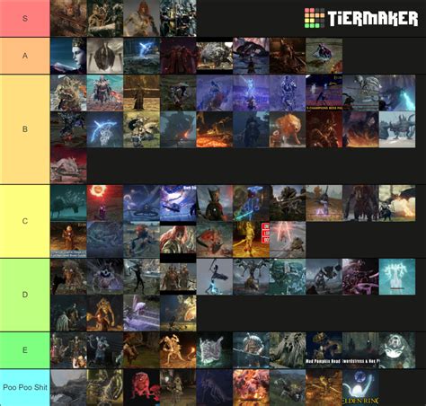 Elden Ring all 83 Bosses Tier List (Community Rankings) - TierMaker