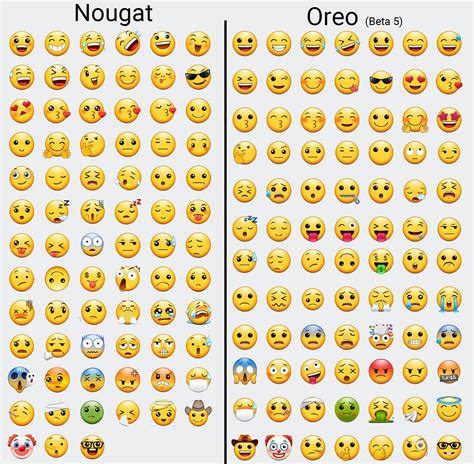 Iphone Vs Samsung Emojis 2020 - bmp-bloop