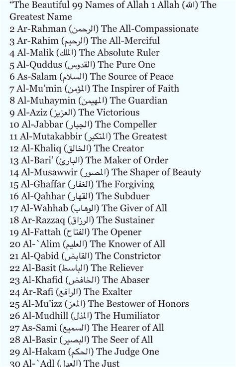 99 Names Of Allah In English And Their Meanings