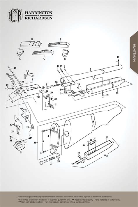 Cva Optima Muzzleloader Parts Diagram