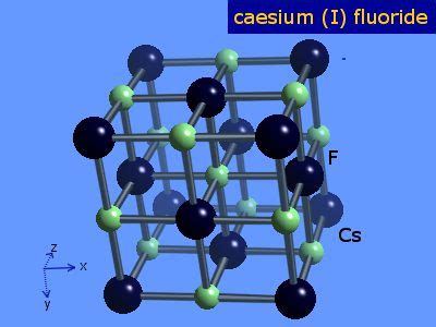 WebElements Periodic Table » Caesium » caesium fluoride