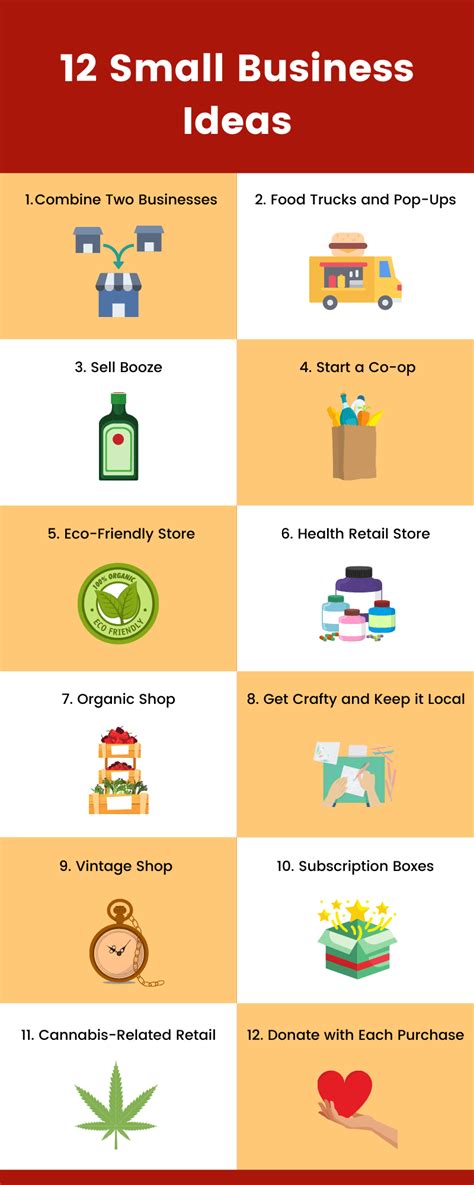 12 Retail Small Business Ideas: Open a Low-Cost Retail Business