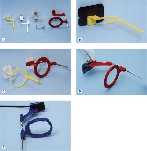 Bitewing radiography | Clinical Gate