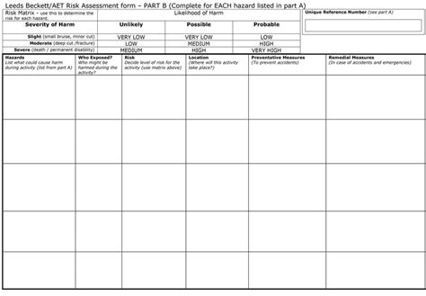 Here is our blank Part B Risk Assessment form, use this form for any projects outside of our pre ...