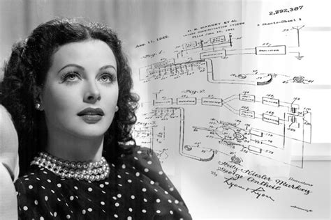 Biographie | Hedy Lamarr - Actrice et inventrice | Futura Sciences